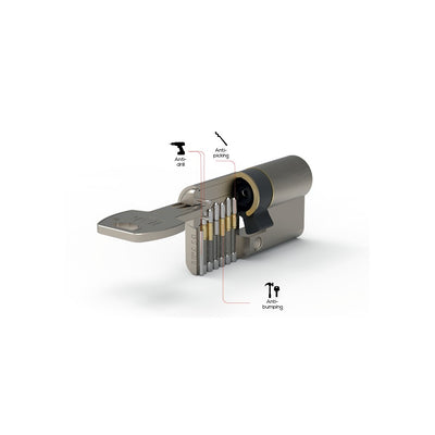 CILINDRO M3030N BLISTER